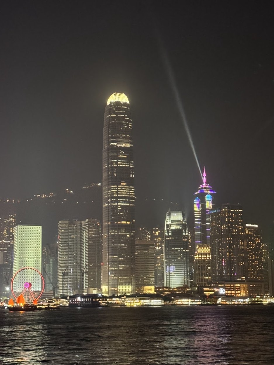 Hong Kong - fotografie Travelistul