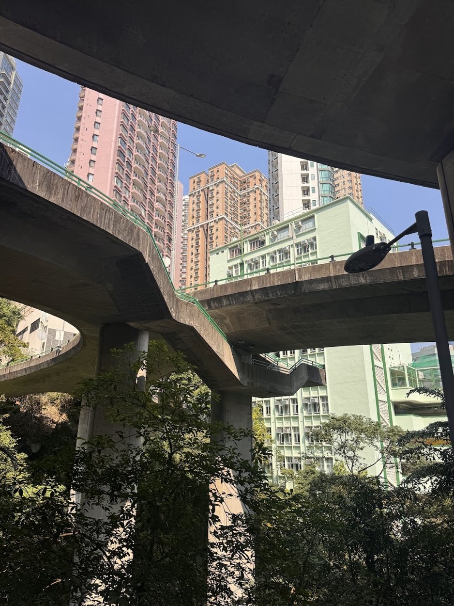 Hong Kong - fotografie Travelistul